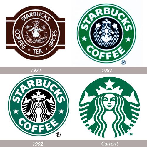 Changing Logos