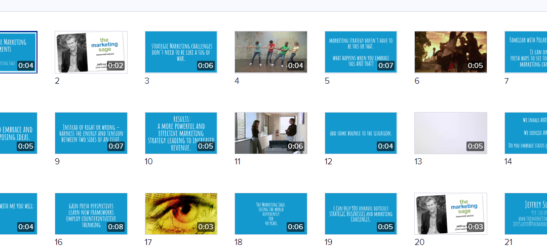 How To Create Cool Animated Videos To Market Your Product or Service